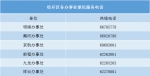 郑州经济技术开发区新冠肺炎疫情防控指挥部办公室关于调整部分区域风险等级的通告 - 河南一百度