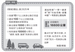 河南发布旅游公路网新蓝图 重点打造四大一号旅游公路品牌 - 中国新闻社河南分社