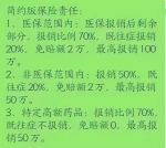 “郑州医惠保”正式上线：89元保一年，最高保障200万（附详细答疑） - 河南一百度