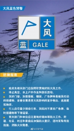 阵风7到8级！郑州发布大风蓝色预警 - 河南一百度
