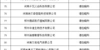 郑州高新区公示258家瞪羚、种子独角兽企业 | 名单 - 河南一百度