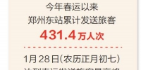 郑州东站客流持续保持高位运行 “米”字形高铁枢纽交出春运圆满答卷 - 河南一百度
