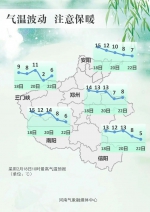 最高降温 6~8°C！冷空气下周一影响河南 - 河南一百度