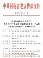 马克思主义学院教师沈贺获评为河南省基层理论宣讲先进个人 - 河南大学