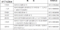 今年上半年高等教育自学考试“郑州”考区报名须知发布 - 河南一百度