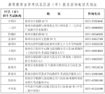 今年上半年高等教育自学考试“郑州”考区报名须知发布 - 河南一百度
