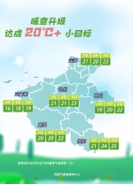 暖意升级，河南下周气温冲刺25℃+！ - 河南一百度