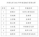 喜讯！我校7名学者入选爱思唯尔2022“中国高被引学者”榜单 - 河南大学