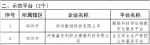 2023年河南省服务型制造示范企业（平台）拟确定名单公示 - 河南一百度