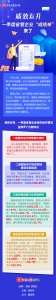 图说一季度省管企业“成绩单” - 中国新闻社河南分社
