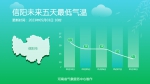 冷空气+降水，未来5天河南气温波动较大 - 河南一百度