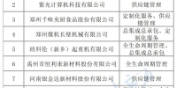 河南省拟推荐第五批国家级服务型制造示范名单公示 - 河南一百度