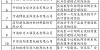 2023年河南省质量标杆拟认定名单公示，建龙微纳、天力锂能等在列 - 河南一百度