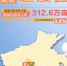 地图海报｜河南夏收进度图（截至5月26日） - 河南一百度