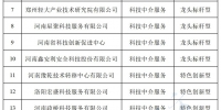 河南公示100家省级中介服务品牌企业（机构）名单 - 河南一百度