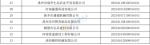河南最新一批入库科技型中小企业名单公布，738家企业在列 - 河南一百度