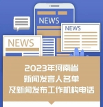 河南省2023年新闻发言人名单公布 - 河南一百度