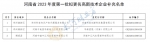河南省科技厅公示3家拟更名高新技术企业补充名单 - 河南一百度