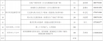 今年，郑州初二学生也得参加中招考试！注意事项→ - 河南一百度