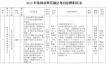 郑州公开招聘9名聘任制公务员 - 河南一百度