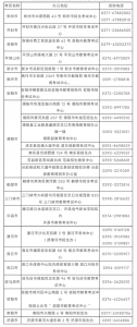 河南省2023年下半年中小学教师资格考试（笔试）报名相关事宜答考生问 - 河南一百度