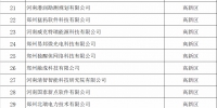 郑州公示344家拟入库科技型企业 | 名单 - 河南一百度