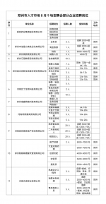 @各路英才：8月，郑州市人才市场招聘会排期预告来了！ - 河南一百度