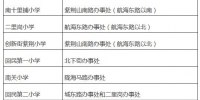 2023年郑州市管城区小学入学政策公布，秋季有4所新建小学投入使用 - 河南一百度