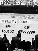 广东拍出中国内地最贵车牌：粤V99999车牌拍出320万元 - News.Zynews.Com