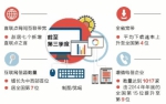 我省宽带下载速率全国第四 - 新浪河南