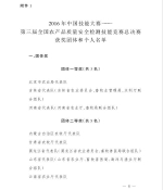 农业部关于2016年中国技能大赛 第三届全国农产品质量安全检测技能竞赛情况的通报 - 农业厅