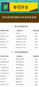 百所高校200个学位点将被评估 河南这些高校危险了！ - 河南一百度