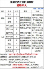 这个岗位月入过万 还有一大波河南事业单位招聘信息 - 河南一百度