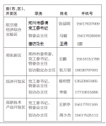 郑州各县（市、区）党政主要领导手机全公布 有事您联系 - 河南一百度