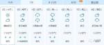 暴雨+7级大风！河南未来一周都是雨雨雨 - 河南一百度