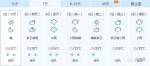 暴雨+7级大风！河南未来一周都是雨雨雨 - 河南一百度