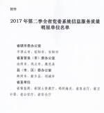 省国土资源厅被省委办公厅评为全省“信息服务质量明星单位” - 国土资源厅