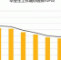 QQ截图20170621204617.jpg - 河南一百度