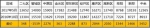 房价重回半年前 郑州这10个区最高要降3452元/平？ - 河南一百度