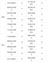 河南省农信社招2600人！金融单位+高薪+家门口上班！ - 河南一百度