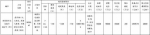 郑州白沙组团限价1万、滨河国际新城限1.8万 为何差恁多 - 河南一百度