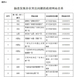 2017年第二季度全国政府网站抽查情况通报 - 人民政府