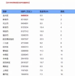 郑州打造第二个"郑东新区" ，地铁、医院、学校云集！房子买这儿的赚大了！ - 河南一百度