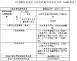 河南银监局再开6张罚单 三家银行被罚85万元 - 河南一百度