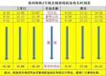 太详细了!郑州最全"交通秘籍",出门再不被嘲笑"路痴" - 河南一百度