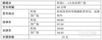 太详细了!郑州最全"交通秘籍",出门再不被嘲笑"路痴" - 河南一百度