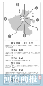 河南米字高铁沿线的各个区域情况不同 如何“跑”出特色经济 - 河南一百度