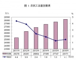 好消息，这类人可"无条件落户"！2.8亿人沸腾了！ - 河南一百度