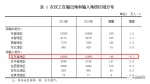 好消息，这类人可"无条件落户"！2.8亿人沸腾了！ - 河南一百度