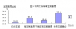 好消息，这类人可"无条件落户"！2.8亿人沸腾了！ - 河南一百度